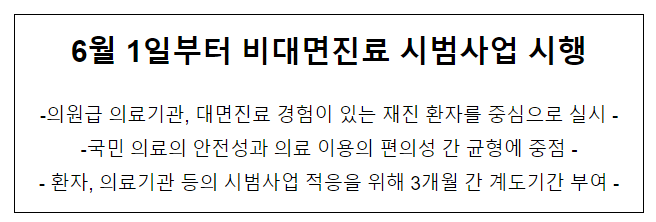 6월 1일부터 비대면진료 시범사업 시행