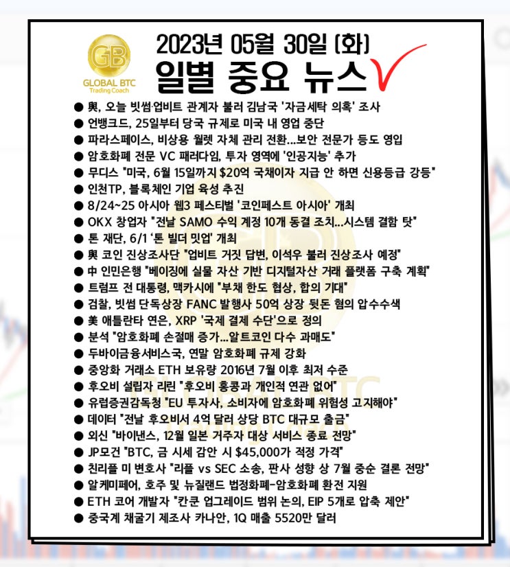  2023년 05월 30일 (화) 일별 중요 뉴스