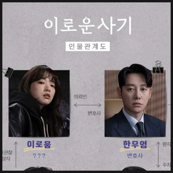 <b>천우희</b> 드라마 이로운 사기 등장인물관계도 1화 줄거리 <b>사기꾼</b>... 
