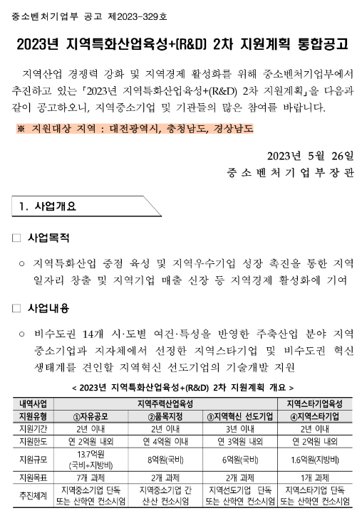 [대전ㆍ충남ㆍ경남] 2023년 2차 지역특화산업육성+(R&D) 지역스타기업 지원계획 통합 공고