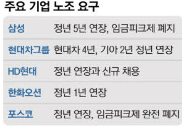 2023-05-30 신문 2023-05-30 신문