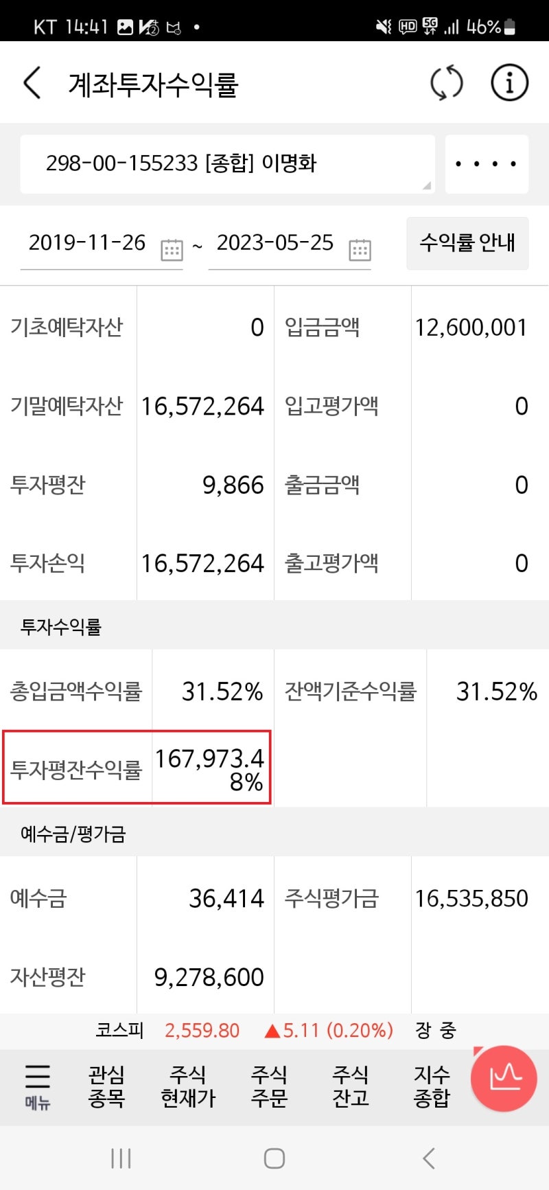 수익률의 함정에서 벗어나라 外 최근의 생각들 : 네이버 블로그