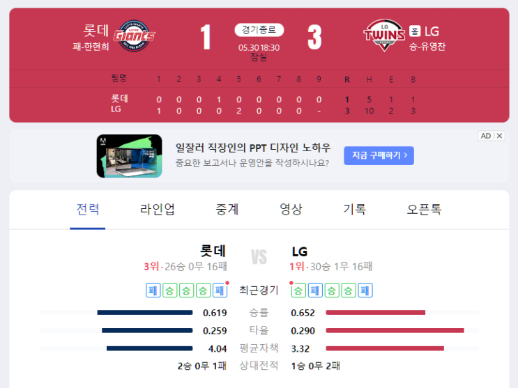  엘롯라시코, 엘꼴라시코 뜻 알아보기