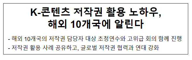 K-콘텐츠 저작권 활용 노하우, 해외 10개국에 알린다