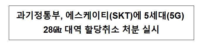 과기정통부, 에스케이티(SKT)에 5세대(5G) 28GHz 대역 할당취소 처분 실시 과기정통부, 에스케이티(SKT)에 5세대(5G) 28GHz 대역 할당취소 처분 실시