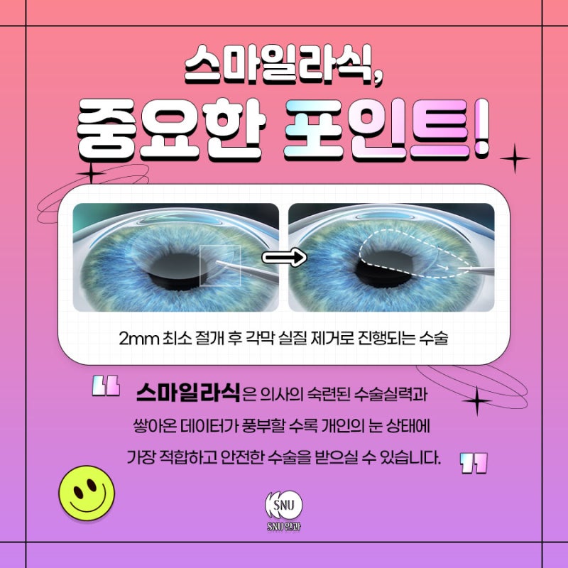 실비에서 SMILE LASIK이 적용되는지 알아보세요