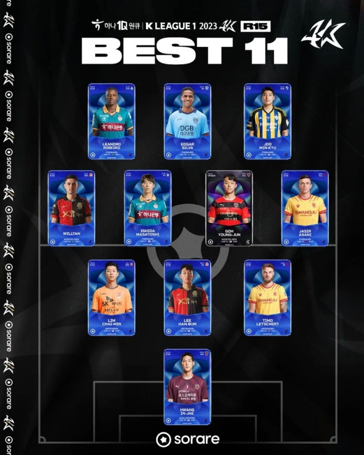 K리그1 15R 베스트 일레븐 공개.. <b>MVP</b> 포항 스틸러스 고영준