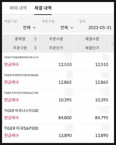 [802] 2023년 5월분 ETF 매수함 : 적립식 분할 매수 30개월 (TIGER ETF / S&P500·나스닥100·미국테크Top10·차이나전기차·필반나)