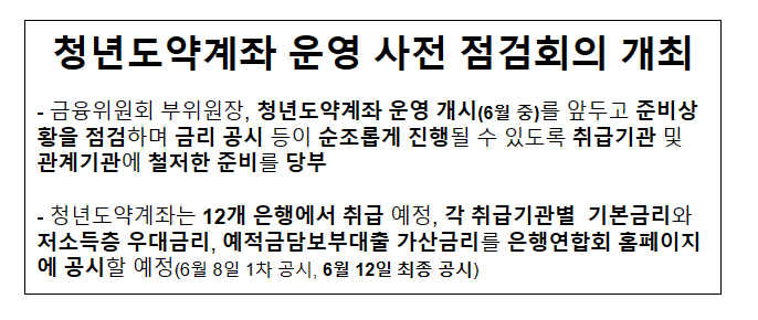 청년도약계좌 운영 사전 점검회의 개최_금융위원회 청년도약계좌 운영 사전 점검회의 개최_금융위원회