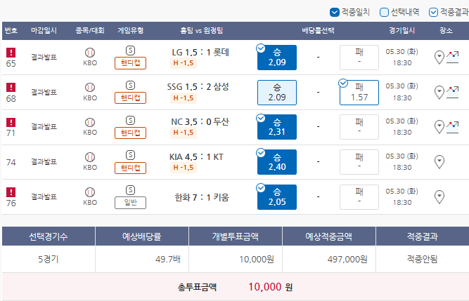  5월30일 NPB KBO 야구 스포츠 토토 프로토 승부식 62회차 경기 분석 기록용