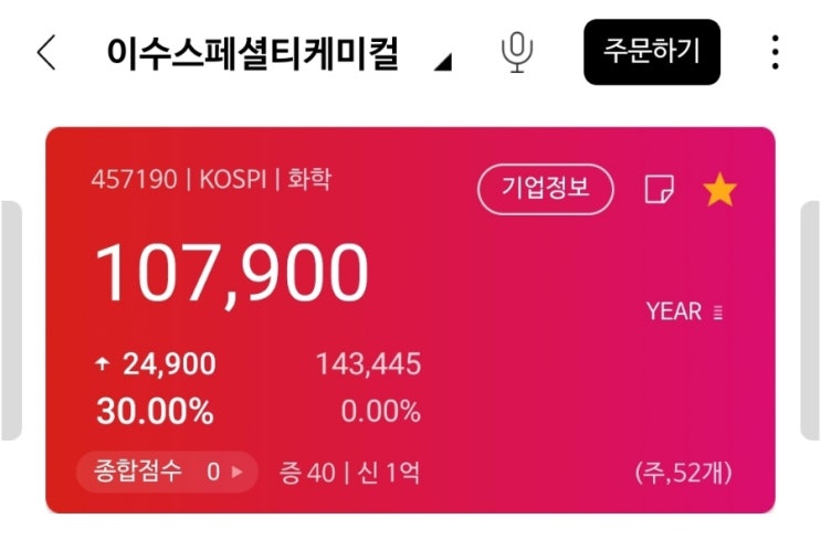 와우! 이수화학! 이수스페셜티케미컬! 동반 상한가 작렬! 와우! 이수화학! 이수스페셜티케미컬! 동반 상한가 작렬!