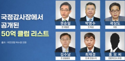 1500억 대출의향서 발급지시와 <b>박영수</b> 전 <b>특검</b>의 연결고리