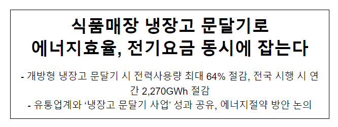 식품매장 냉장고 문달기로 에너지효율, 전기요금 동시에 잡는다 식품매장 냉장고 문달기로 에너지효율, 전기요금 동시에 잡는다