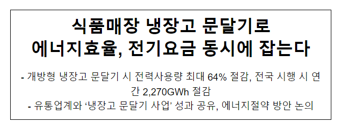 식품매장 냉장고 문달기로 에너지효율, 전기요금 동시에 잡는다