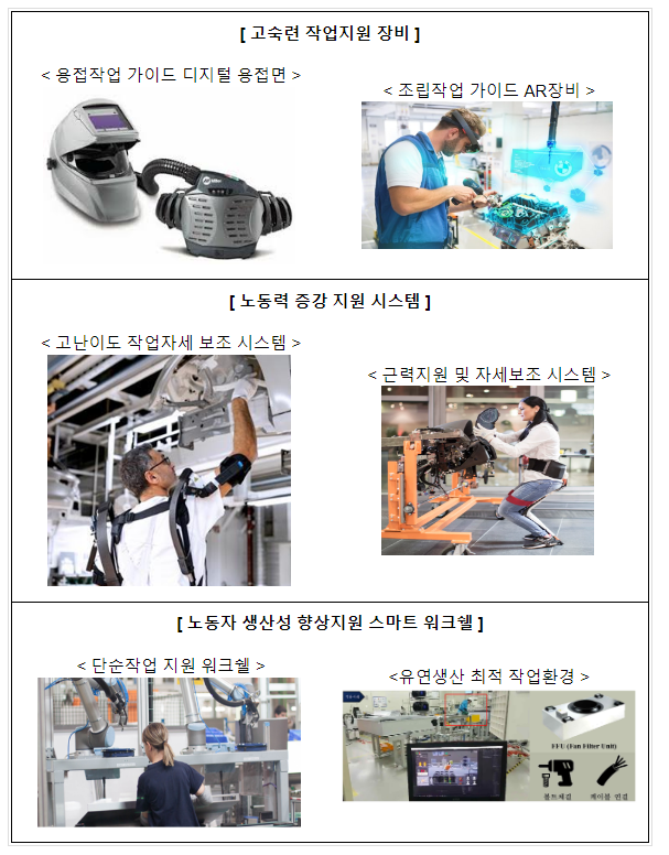 장인(匠人)의 어깨 위에 올라서도록 돕는 기술 장인(匠人)의 어깨 위에 올라서도록 돕는 기술