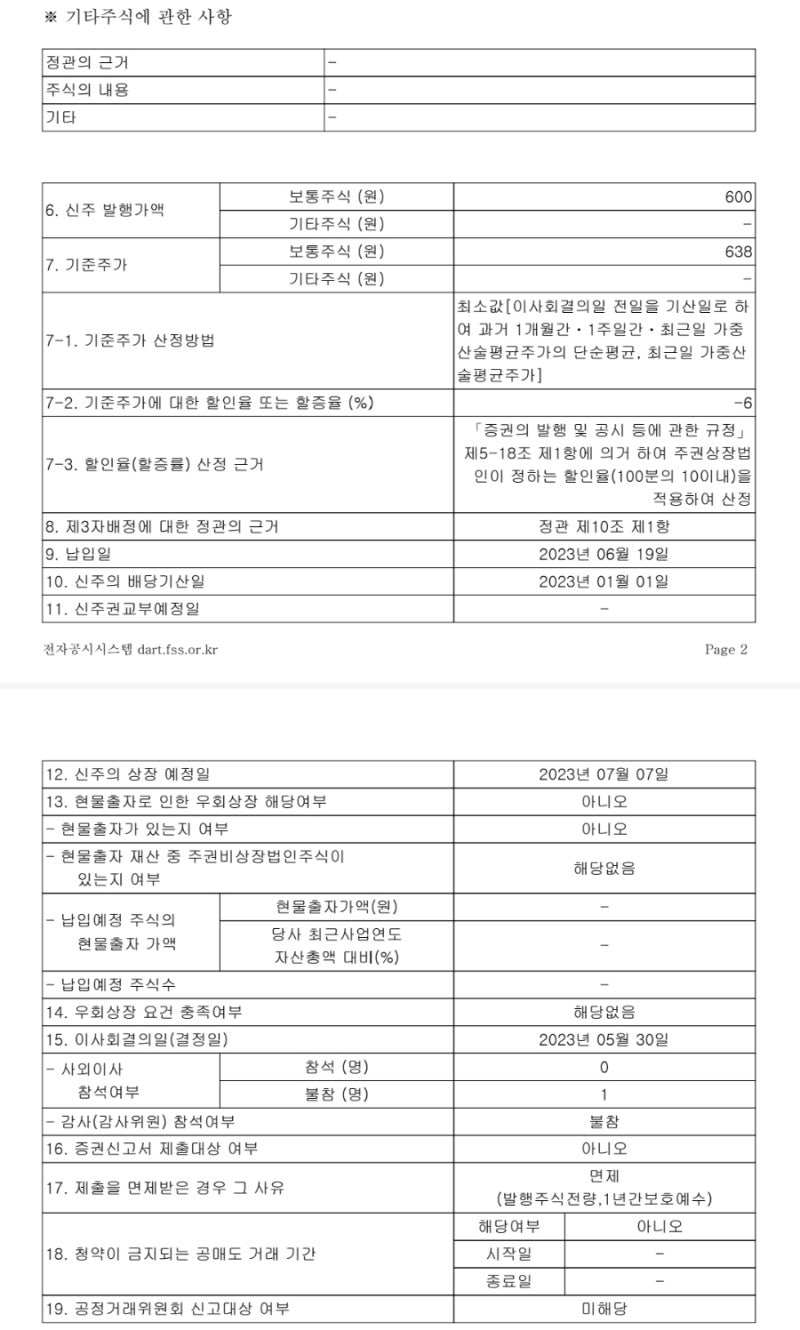 엔시트론, 20억상당 유상증자실시 : 네이버 블로그