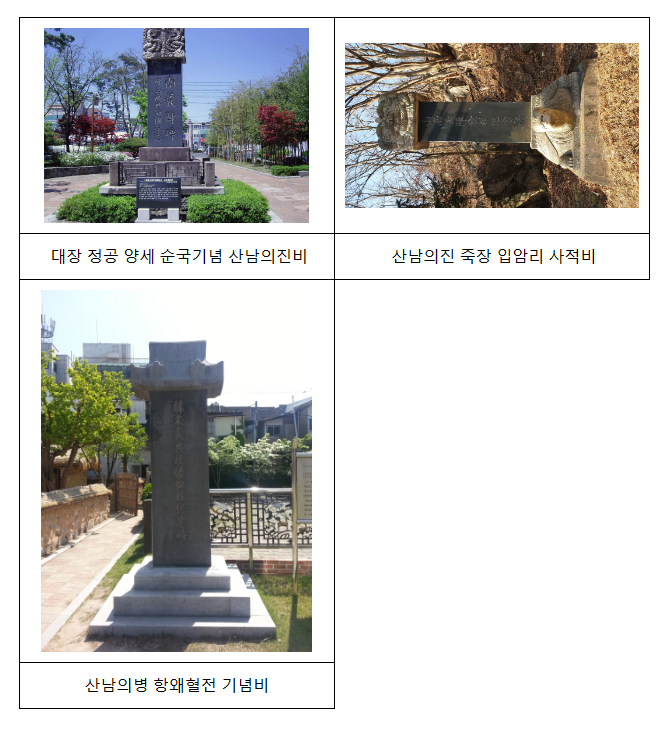 2023년 6월의 독립운동가 <오덕홍, 김일언, 정래의 선생> 선정 2023년 6월의 독립운동가 <오덕홍, 김일언, 정래의 선생> 선정