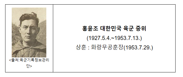 2023년 6월의 6·25전쟁영웅 &lt;홍윤조 대한민국 육군 중위&gt; 선정