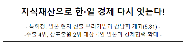 지식재산으로 한·일 경제 다시 잇는다! 지식재산으로 한·일 경제 다시 잇는다!