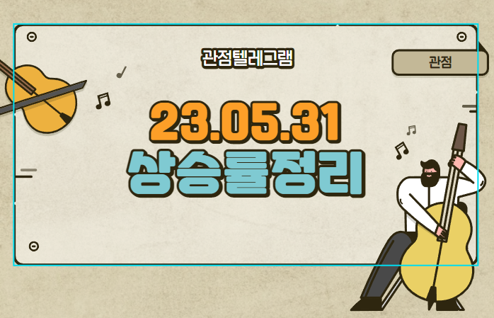 5월 31일 상승률정리 (코드네이처.제노포커스.이수화학.시그네틱스.아이크래프트.원풍물산.프로스테믹스.OCI.와이팜.알에프세미.일진디스플.제이씨현시스템.세코닉스 셀바스헬스케어) 5월 31일 상승률정리 (코드네이처.제노포커스.이수화학.시그네틱스.아이크래프트.원풍물산.프로스테믹스.OCI.와이팜.알에프세미.일진디스플.제이씨현시스템.세코닉스 셀바스헬스케어)