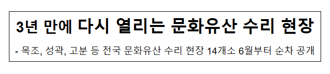 3년 만에 다시 열리는 문화유산 수리 현장 3년 만에 다시 열리는 문화유산 수리 현장