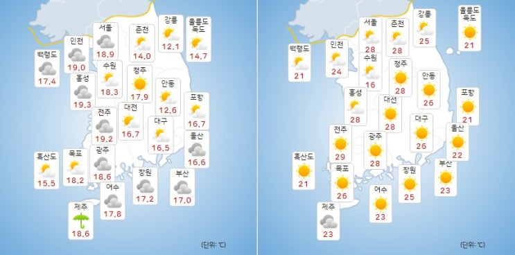  23.05.31 뉴스