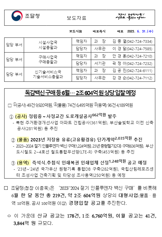 독감백신 구매 등 6월… 2조 604억 원 상당 입찰 예정 독감백신 구매 등 6월… 2조 604억 원 상당 입찰 예정