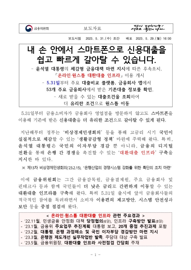  스마트폰으로 신용대출을 쉽고 빠르게
