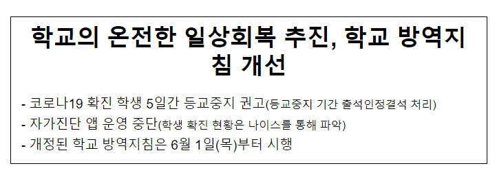 학교의 온전한 일상회복 추진, 학교 방역지침 개선 학교의 온전한 일상회복 추진, 학교 방역지침 개선