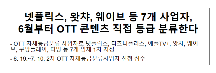 넷플릭스, 왓챠, 웨이브 등 7개 사업자, 6월부터 OTT 콘텐츠 직접 등급 분류한다 넷플릭스, 왓챠, 웨이브 등 7개 사업자, 6월부터 OTT 콘텐츠 직접 등급 분류한다