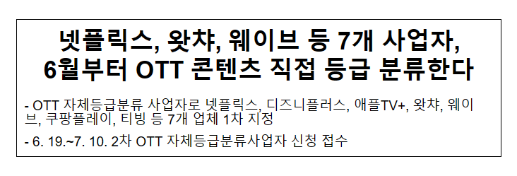 넷플릭스, 왓챠, 웨이브 등 7개 사업자, 6월부터 OTT 콘텐츠 직접 등급 분류한다