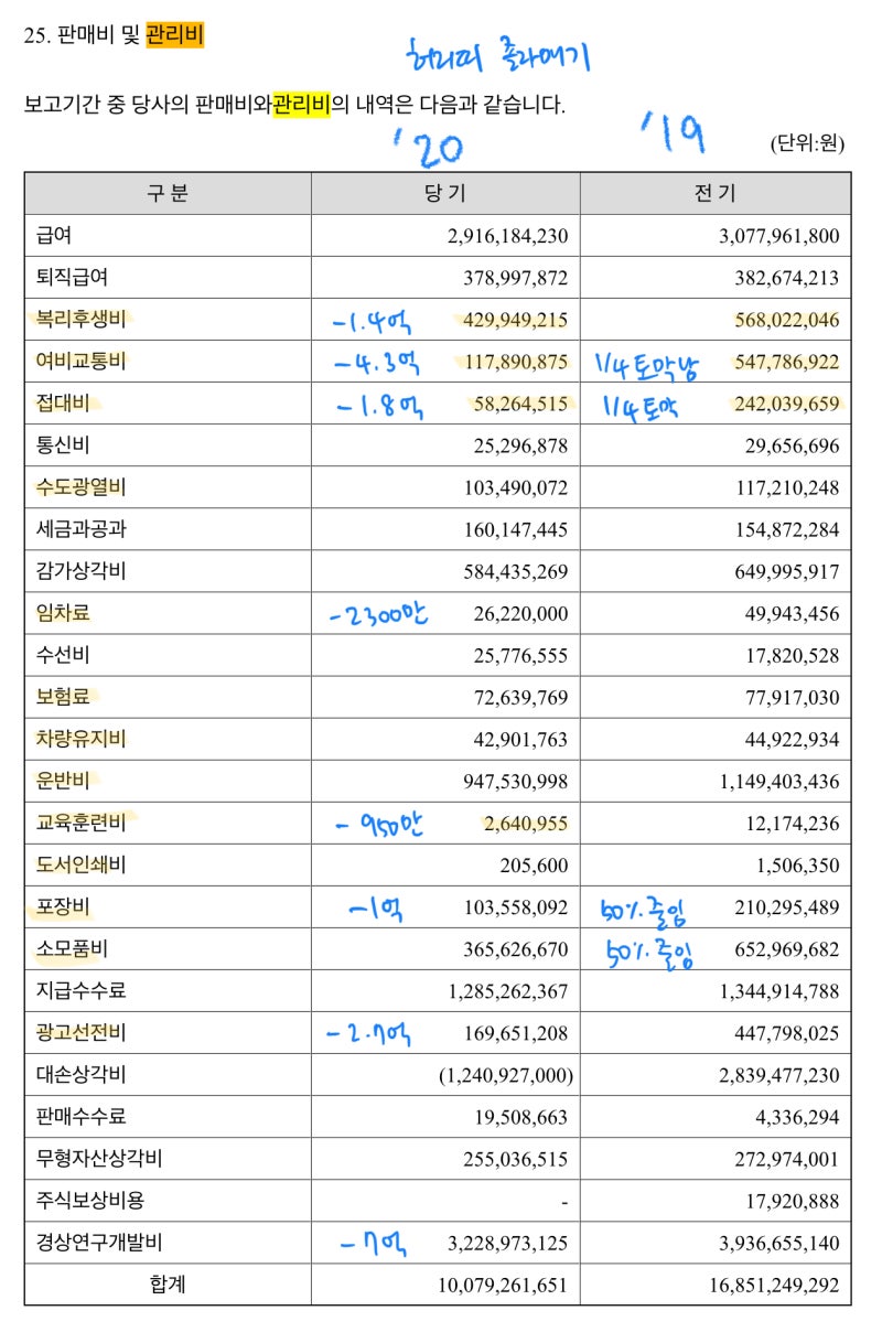 잉크테크 (작성중) : 네이버 블로그
