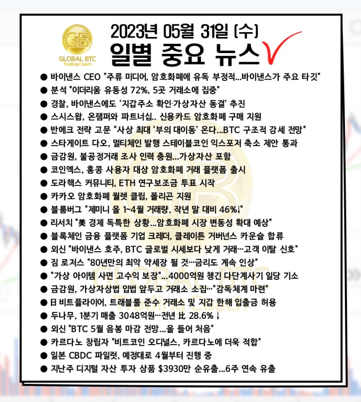  2023년 05월 31일 (수) 일별 중요 뉴스