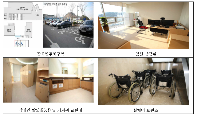 대전 대청병원, 장애인 건강검진센터 개소