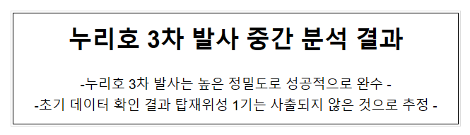 누리호 3차 발사 중간 분석 결과_과학기술정보통신부 누리호 3차 발사 중간 분석 결과_과학기술정보통신부
