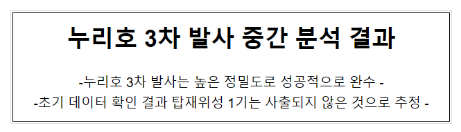 누리호 3차 발사 중간 분석 결과_과학기술정보통신부