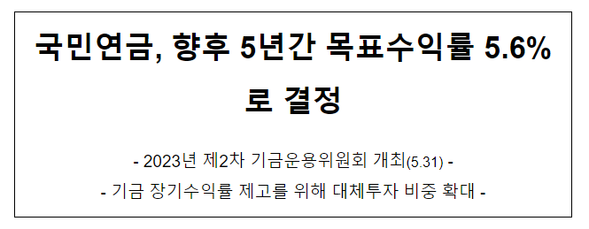 국민연금, 향후 5년간 목표수익률 5.6%로 결정 국민연금, 향후 5년간 목표수익률 5.6%로 결정
