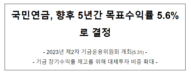 국민연금, 향후 5년간 목표수익률 5.6%로 결정