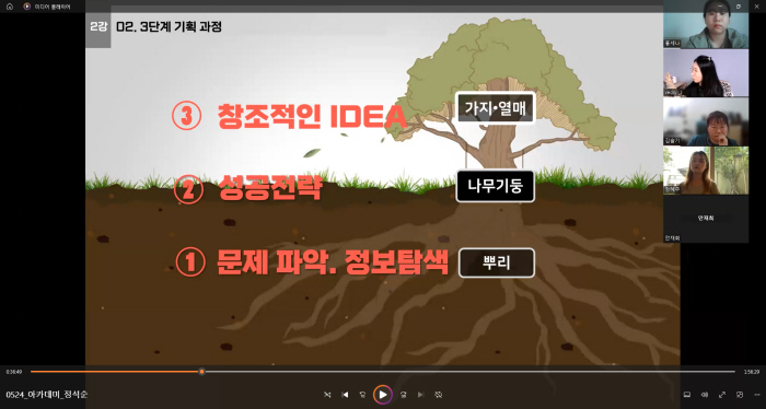 행사기획자 양성 과정, 17명으로 출발 행사기획자 양성 과정, 17명으로 출발