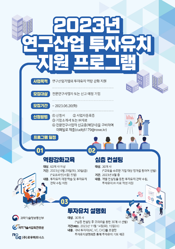 2023년 연구산업 투자유치 지원 프로그램 참여기업 모집 공고 2023년 연구산업 투자유치 지원 프로그램 참여기업 모집 공고