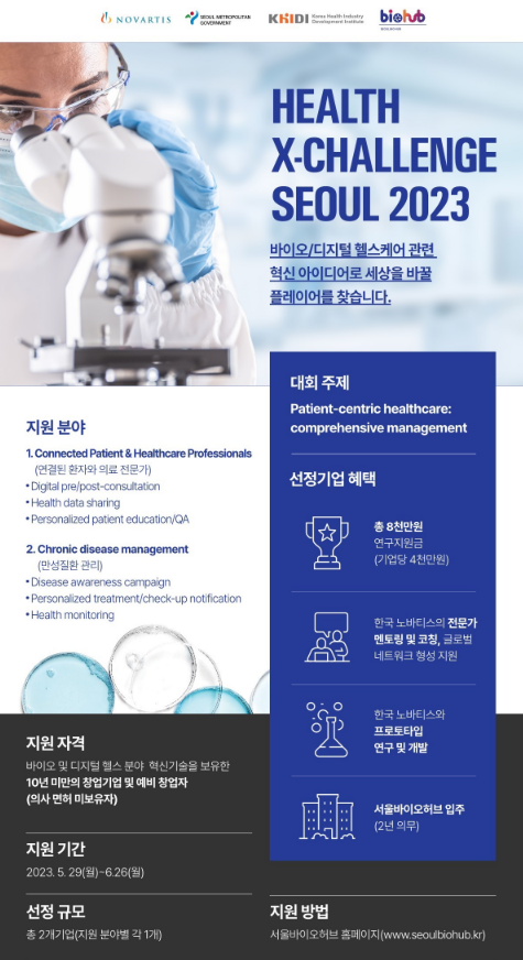 2023년 헬스엑스 챌린지 서울(Health-X Challenge Seoul) 참가기업 모집 공고 2023년 헬스엑스 챌린지 서울(Health-X Challenge Seoul) 참가기업 모집 공고