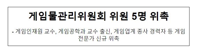 게임물관리위원회 위원 5명 위촉_문화체육관광부 게임물관리위원회 위원 5명 위촉_문화체육관광부