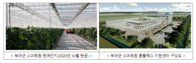 지방소멸 대응을 위한 새로운 시도, ‘지역중소기업 혁신사업’ 최초 시행 지방소멸 대응을 위한 새로운 시도, ‘지역중소기업 혁신사업’ 최초 시행