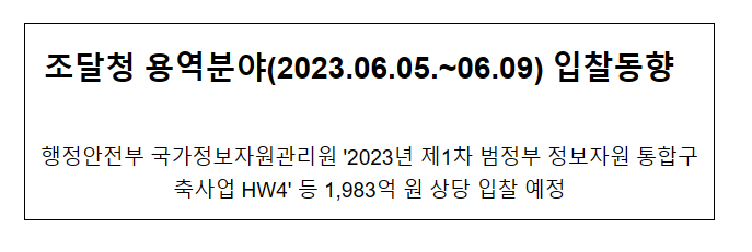 용역분야(2023.06.05.~06.09) 입찰동향_조달청