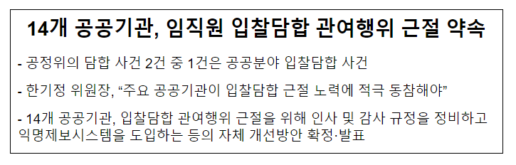 공공분야 입찰담합 관여행위 개선방안 선포식 개최