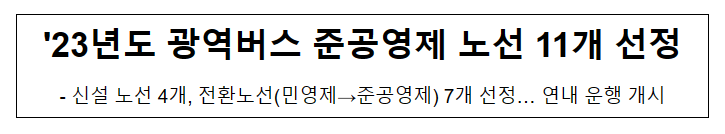 '23년도 광역버스 준공영제 노선 11개 선정_국토교통부