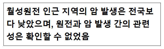 월성원전 인근 지역의 암 발생은 전국보다 낮았으며, 원전과 암 발생 간의 관련성은 확인할 수 없었음 월성원전 인근 지역의 암 발생은 전국보다 낮았으며, 원전과 암 발생 간의 관련성은 확인할 수 없었음