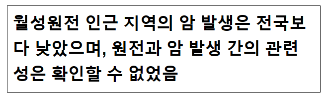 월성원전 인근 지역의 암 발생은 전국보다 낮았으며, 원전과 암 발생 간의 관련성은 확인할 수 없었음