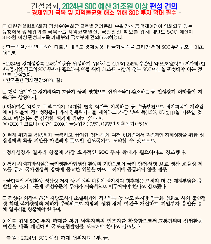 대한건설협회, 2024년 SOC 예산 31조원 이상 편성 건의 대한건설협회, 2024년 SOC 예산 31조원 이상 편성 건의