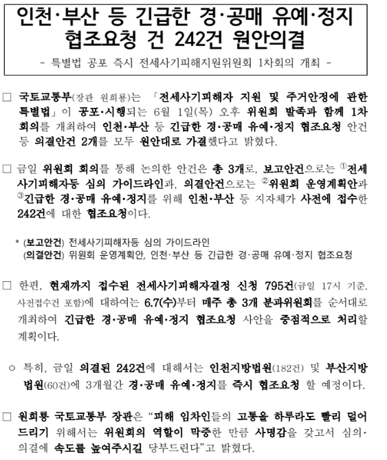 인천·부산 등 긴급한 경·공매 유예·정지 협조요청 건 242건 원안의결 인천·부산 등 긴급한 경·공매 유예·정지 협조요청 건 242건 원안의결